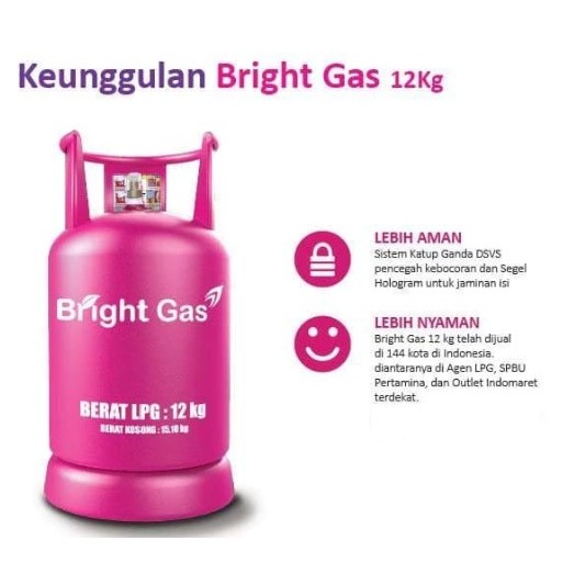 Tabung Gas Bright Pink 12 Kg Kosongan