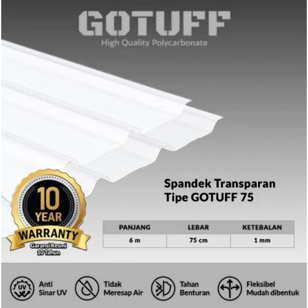 Spandek Transparan GoTuff 75 Polycarbonate Corrugated Anti Panas UV Garansi 10 Tahun , harga per 16l