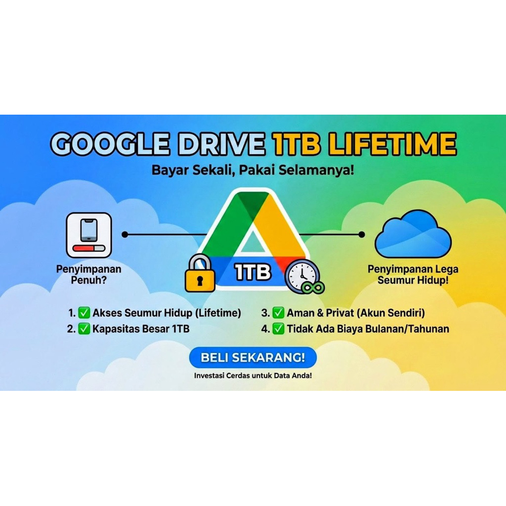 Gdrive Lifetime Penyimpanan Unlimited
