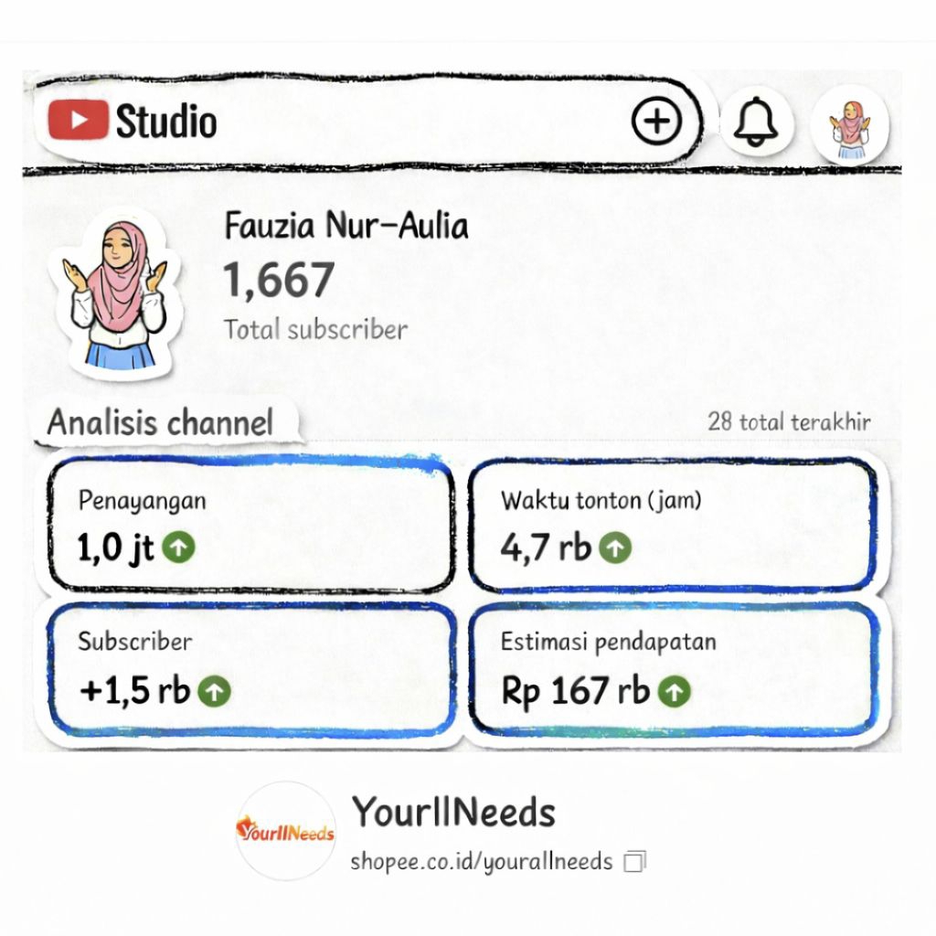 Channel YouTube Monet Aktif Siap Kelola Full Akses