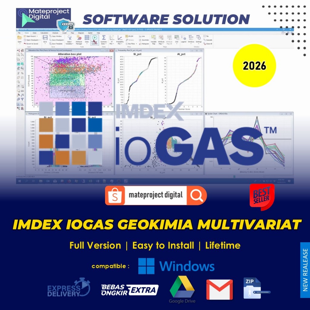 ioAnalytics ioGAS 2026 Full Version Software IMDEX ioGAS Analisis Data Eksploratif (EDA) Geokimia Mu