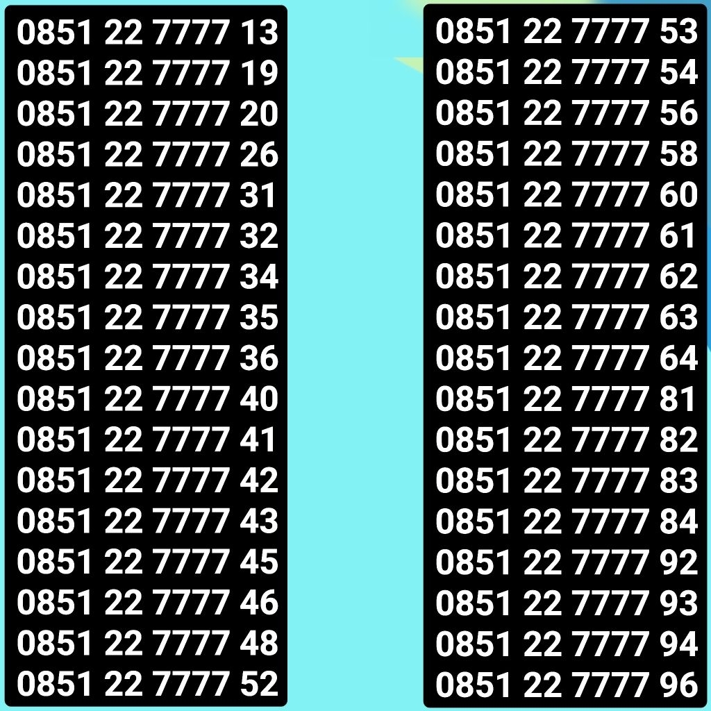 KARTU PERDANA Nomor Cantik Telkomsel By.U b.Yu NOMOR BY.U