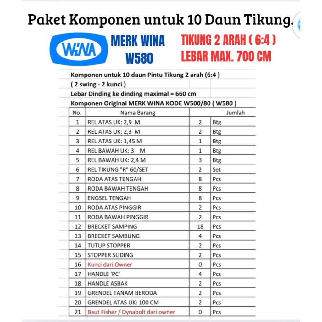 Paket Rel Engsel Wina 10 daun Tikung - Lampung