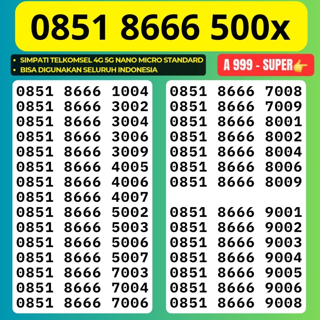 Nomor Cantik Telkomsel Panca Super 8666 Kartu Perdana Telkomsel Tsel Red Telkomsel 5g Telkomsel 10 d