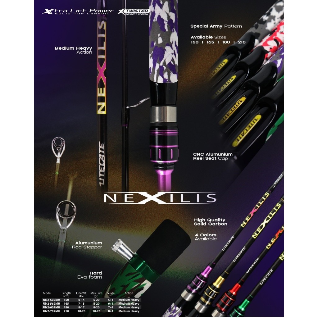 Joran Spinning Utecate Nexilis 150-180cm