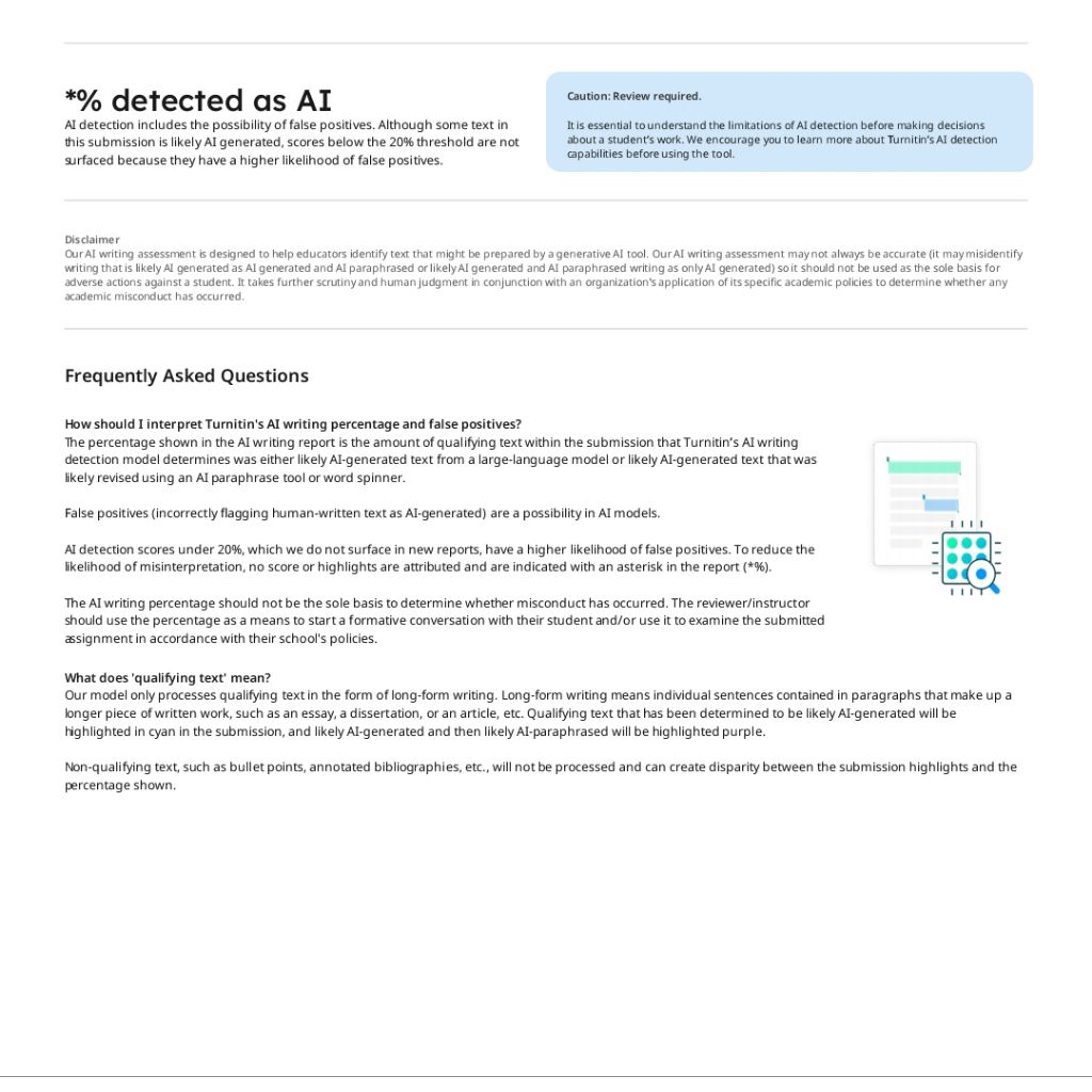 Menurunkan Turnitin AI