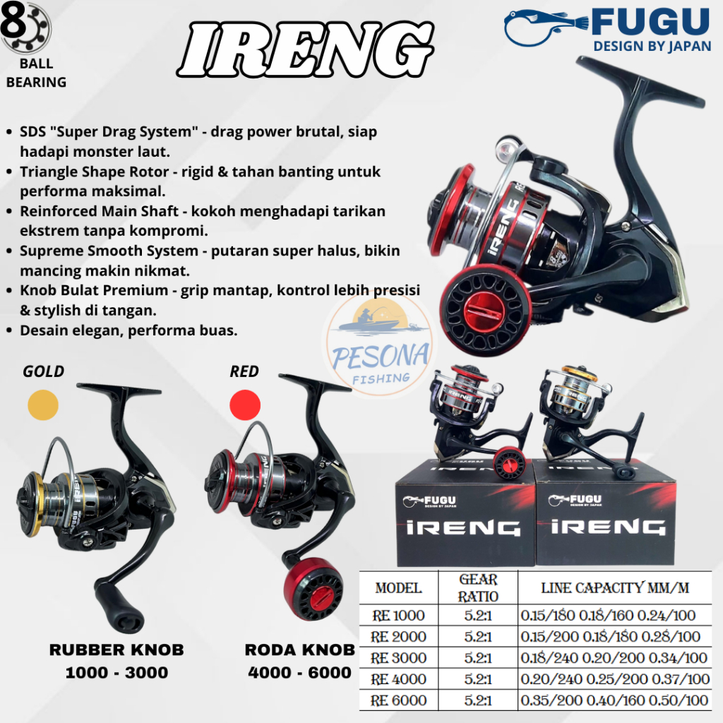 Reel Spinning FUGU IRENG Ukuran 1000-6000 Dengan 8 Ball Bearing Gear Ratio 5.2:1 Memiliki 2 Type Mod