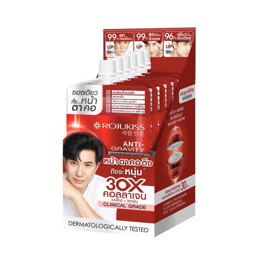 ROJUKISS Anti-Gravity Face Eye Neck Cream - CREAM (8 ml)