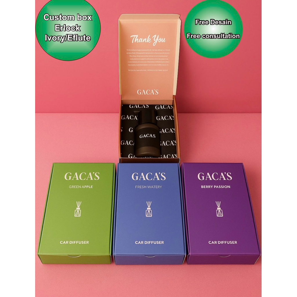 Custom box parfum Erlock 30ml free desain parfum