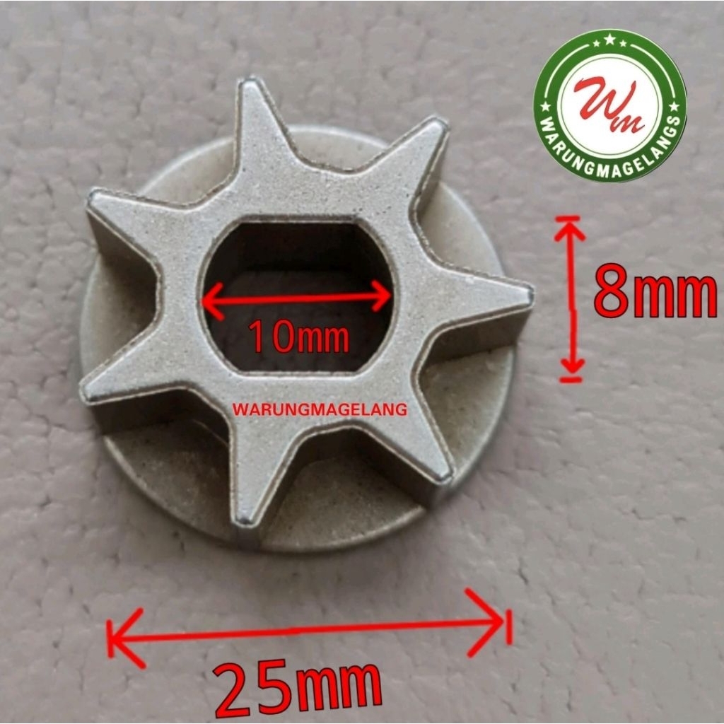 Gear GIR chainsaw cordless baterai panjang 4 inch for bull xenon