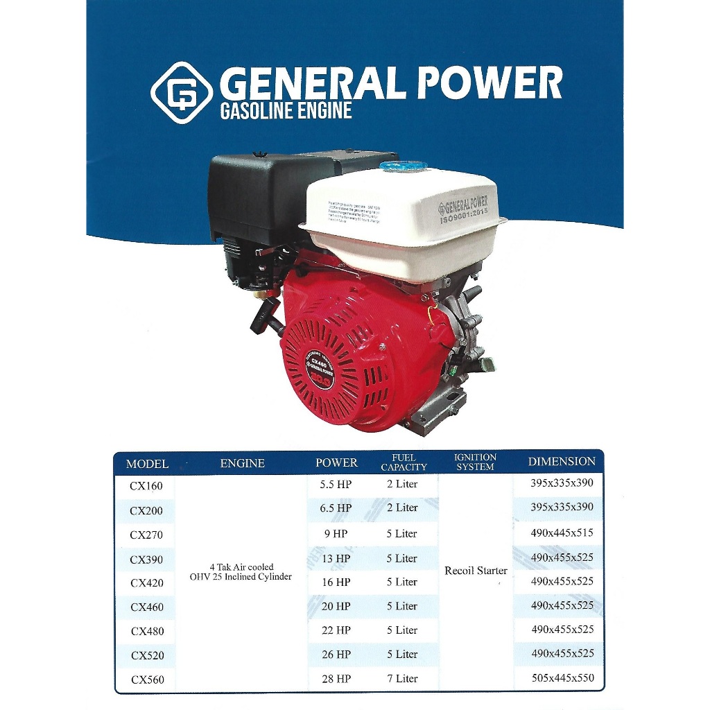 MESIN PENGGERAK BENSIN GENERAL CX200 CX270