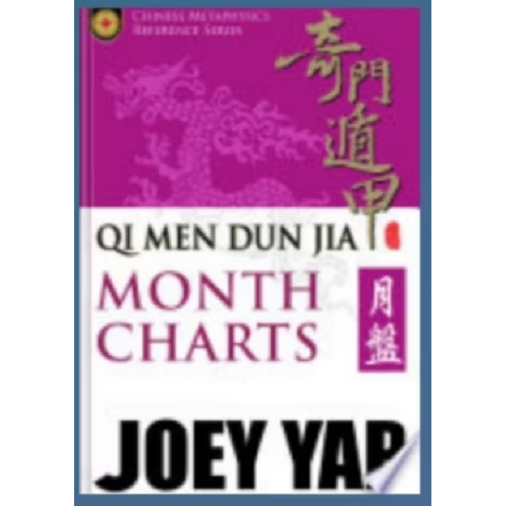 BUKU Qi Men Dun Jia Month Charts