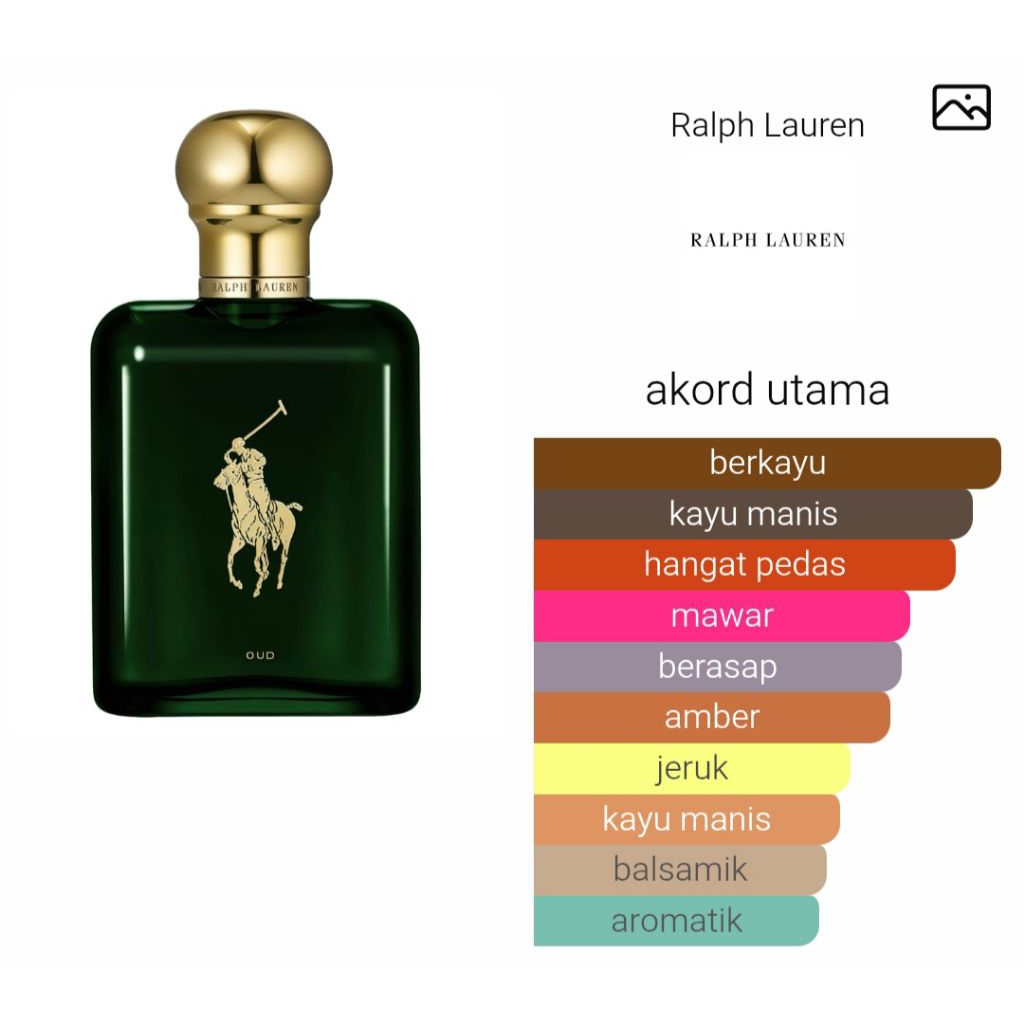 Polo Ralph Lauren Oud Eau De Parfum