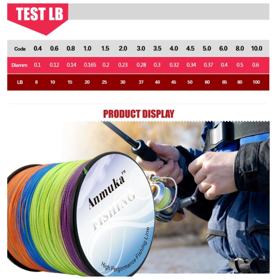 PE Braided X4 300M Senar Pancing Anmuka Multicolor Jiging dasaran Casting