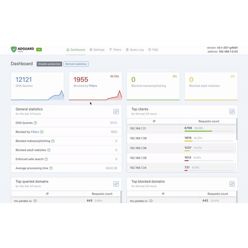 STB HiPlay S905W DNS Blockers AdGuardHome Pi-hole RAM 2GB ROM 16GB