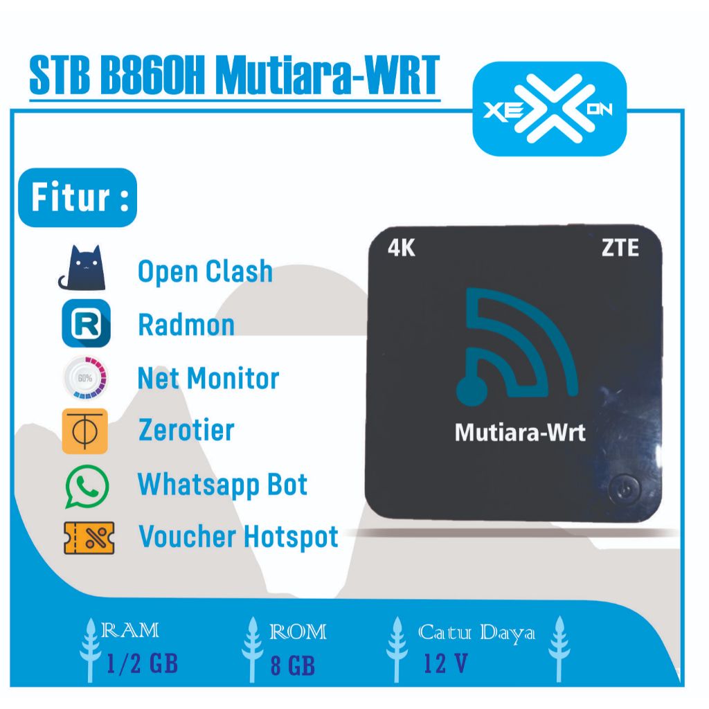 STB B860H V1/V2 Mutiara-WRT WiFi ON | Voucher Hotspot