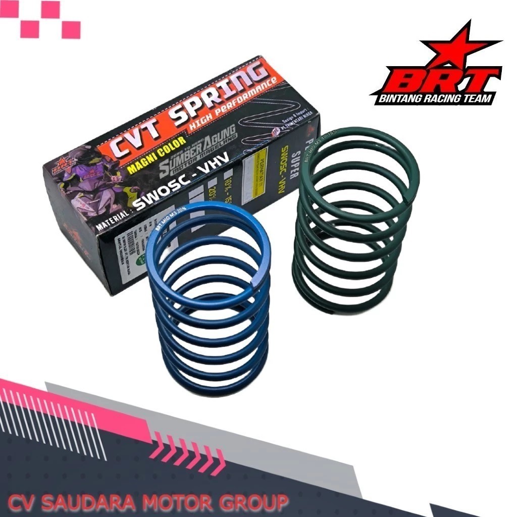 PER CVT PCX 150 / PCX 160 (TYPE 20%) BRT