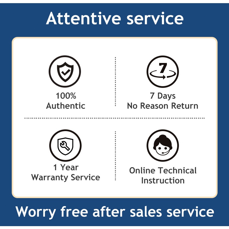 Kartu Garansi Purna Jual, Layanan ZYP