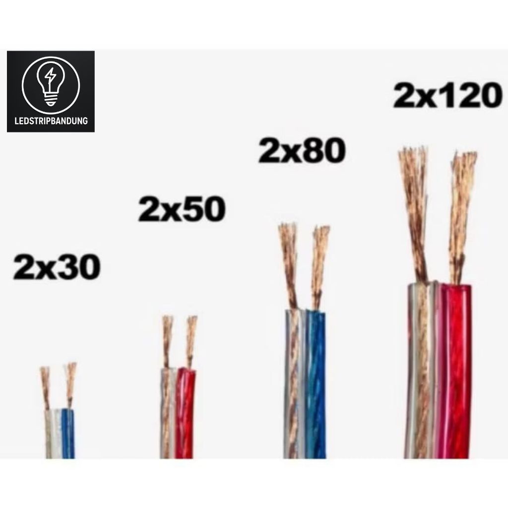 PERMETER Kabel Transparan Serabut 2x30 2x50 2x80 2x120 Kabel Listrik Transparan Tembaga Murni SNI