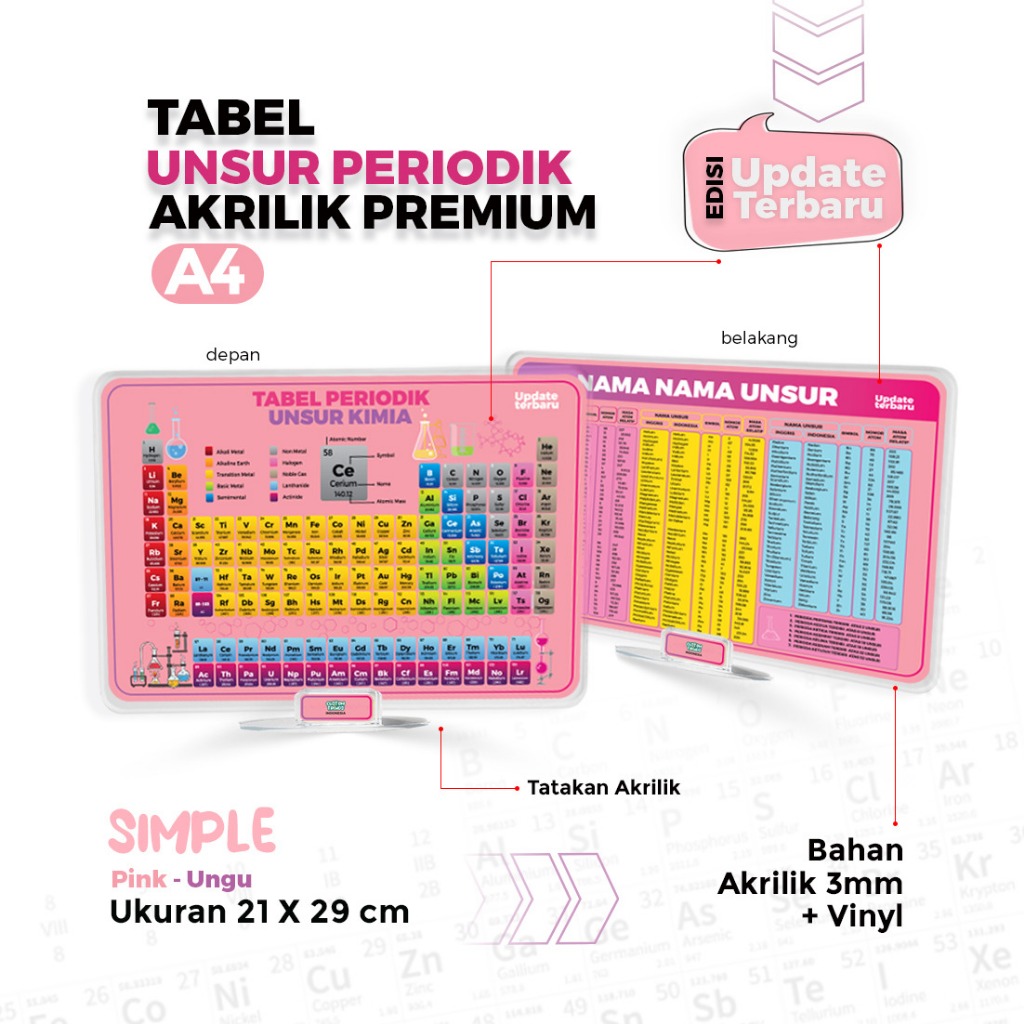 DP - Kumpulan Unsur Periodik Kimia Akrilik Premium , Bahan Akrilik 3MM+Vinyl ( Ukuran A4 Besar ) Edi