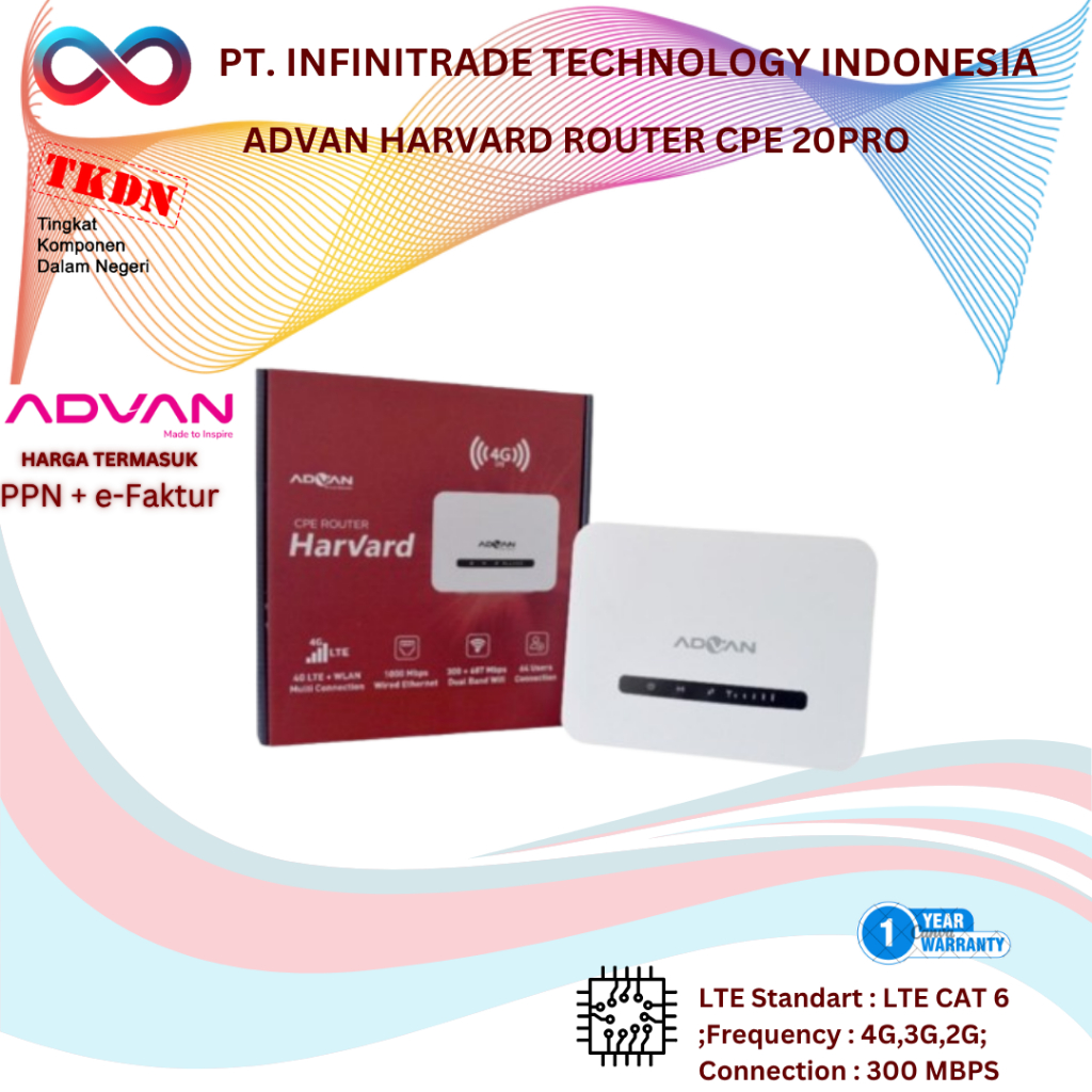 ADVAN HARVARD ROUTER CPE 20PRO
