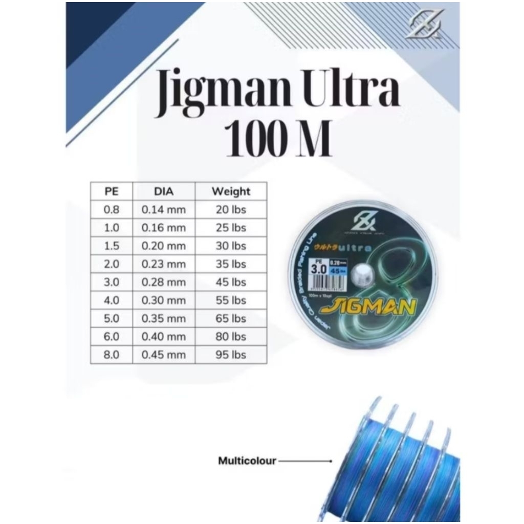 Senar PE AXZ Jigman Ultra X8 PE 100M Tali Pancing Kuat & Halus Warna Multicolor