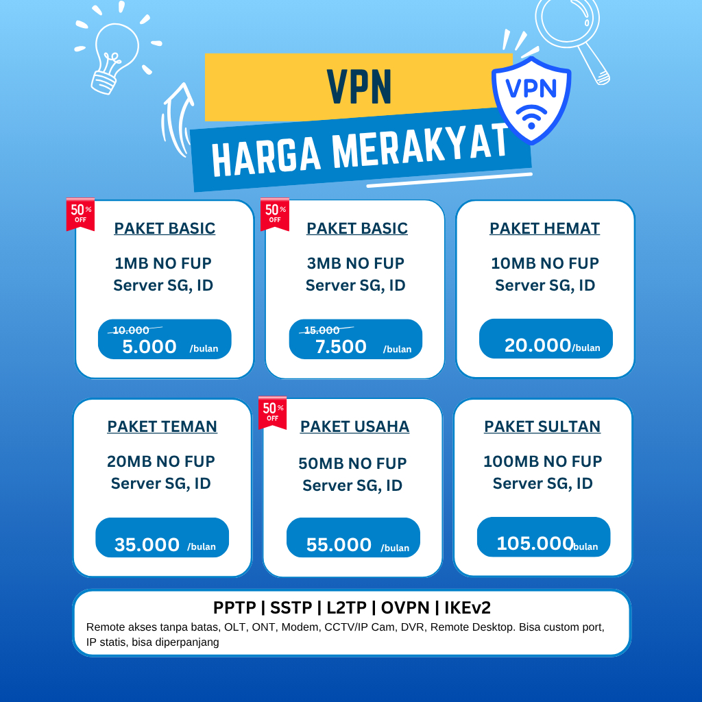 VPN IP PUBLIK STATIK SUPPORT PPTP, SSTP, L2TP, OVPN UNTUK DAPODIK | MODEM