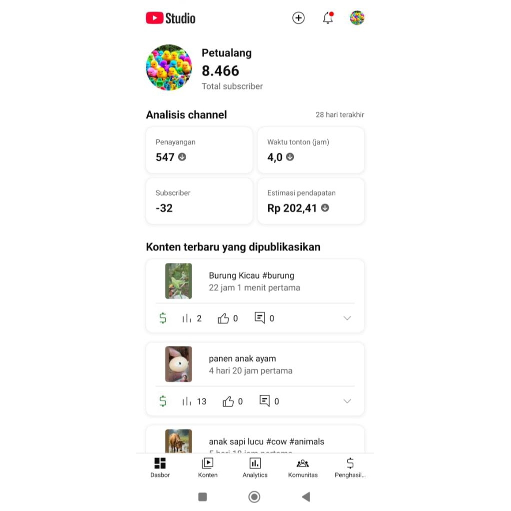 CHANNEL YOUTUBE ORGANIK FRESH MONETISASI