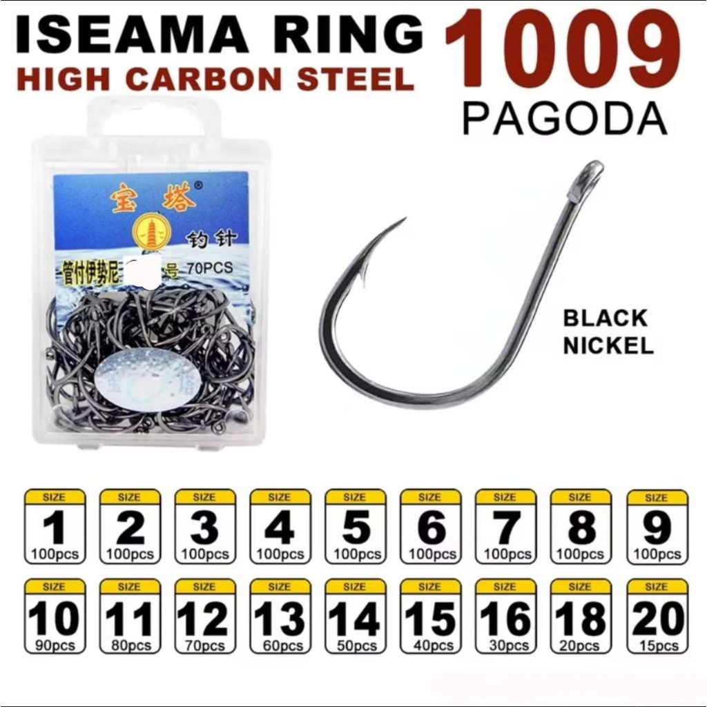 KAIL PAGODA KOTAK BIRU ISEAMA 1009 LUBANG