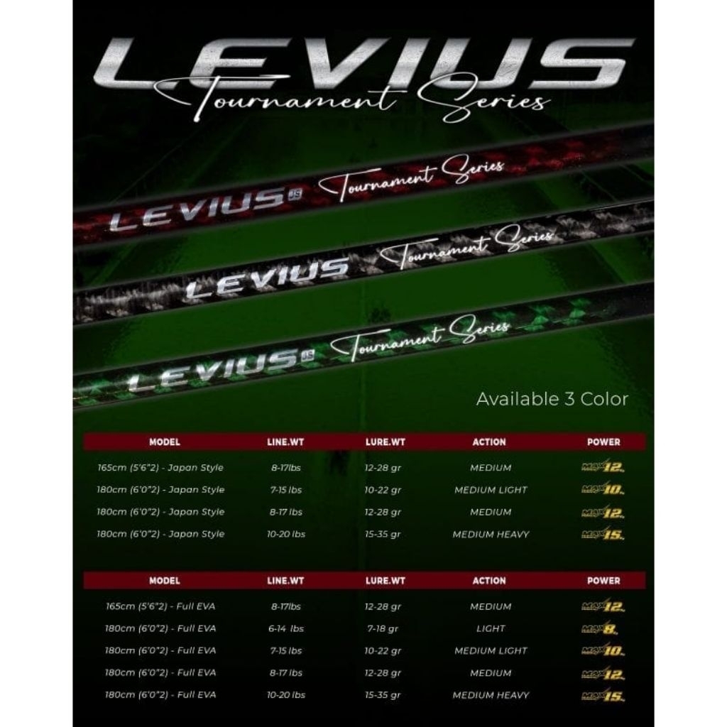 joran sambung 2 DAIDO LEVIUS 180cm 7-15lb..  carbon solid ring guide Fuji.. ringan dan nyaman