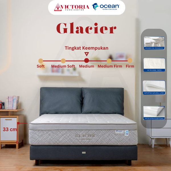 Ocean Glacier 180x200 180 x 200 Fullset Full Set Springbed Spring Bed Termurah
