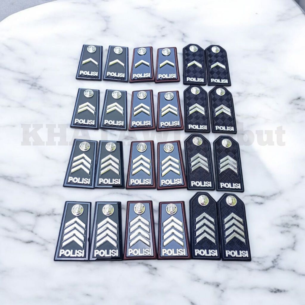 PANGKAT BRIPDA / PANGKAT BRIPTU / PANGKAT BRIGADIR / PANGKAT BRIPKA / MONOGRAM POLRI / KEWENANGAN PO