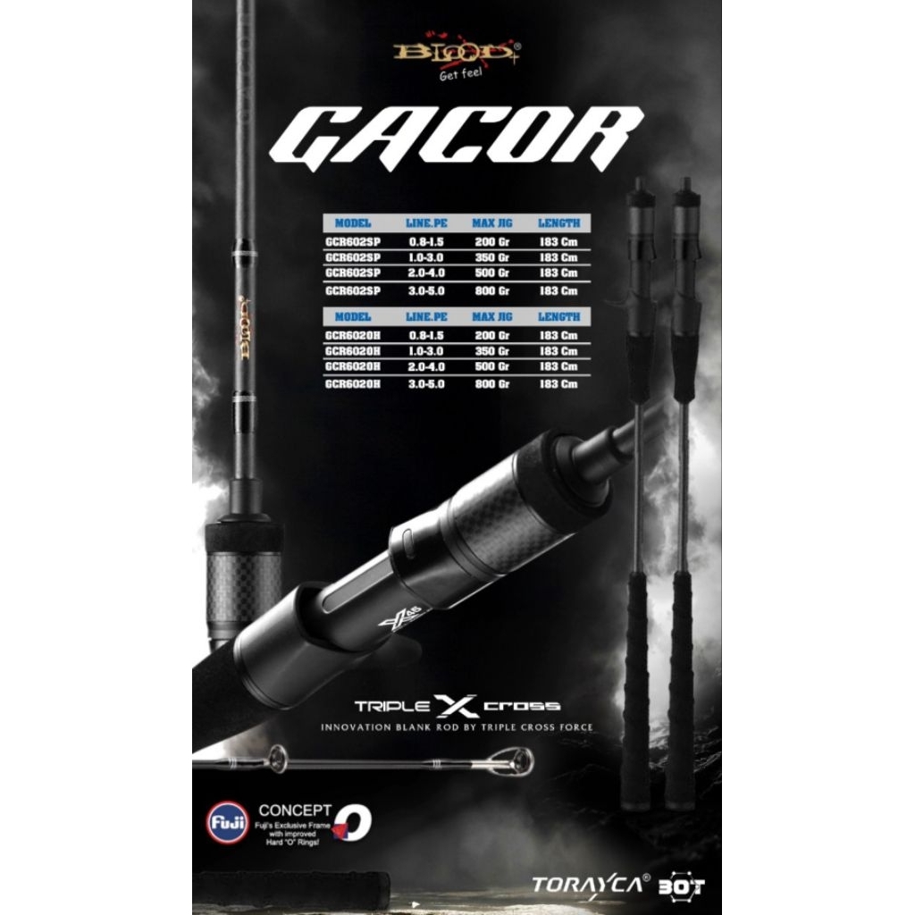 Joran Pancing Slow Jig Blood Gacor 180 cm Ring Fuji