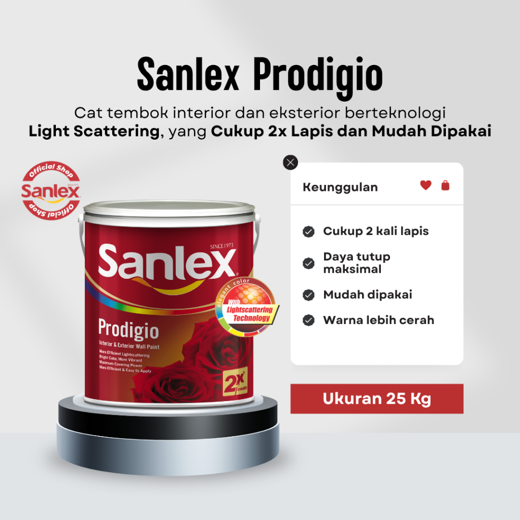 Sanlex Prodigio - Cat Tembok - 25 Kg