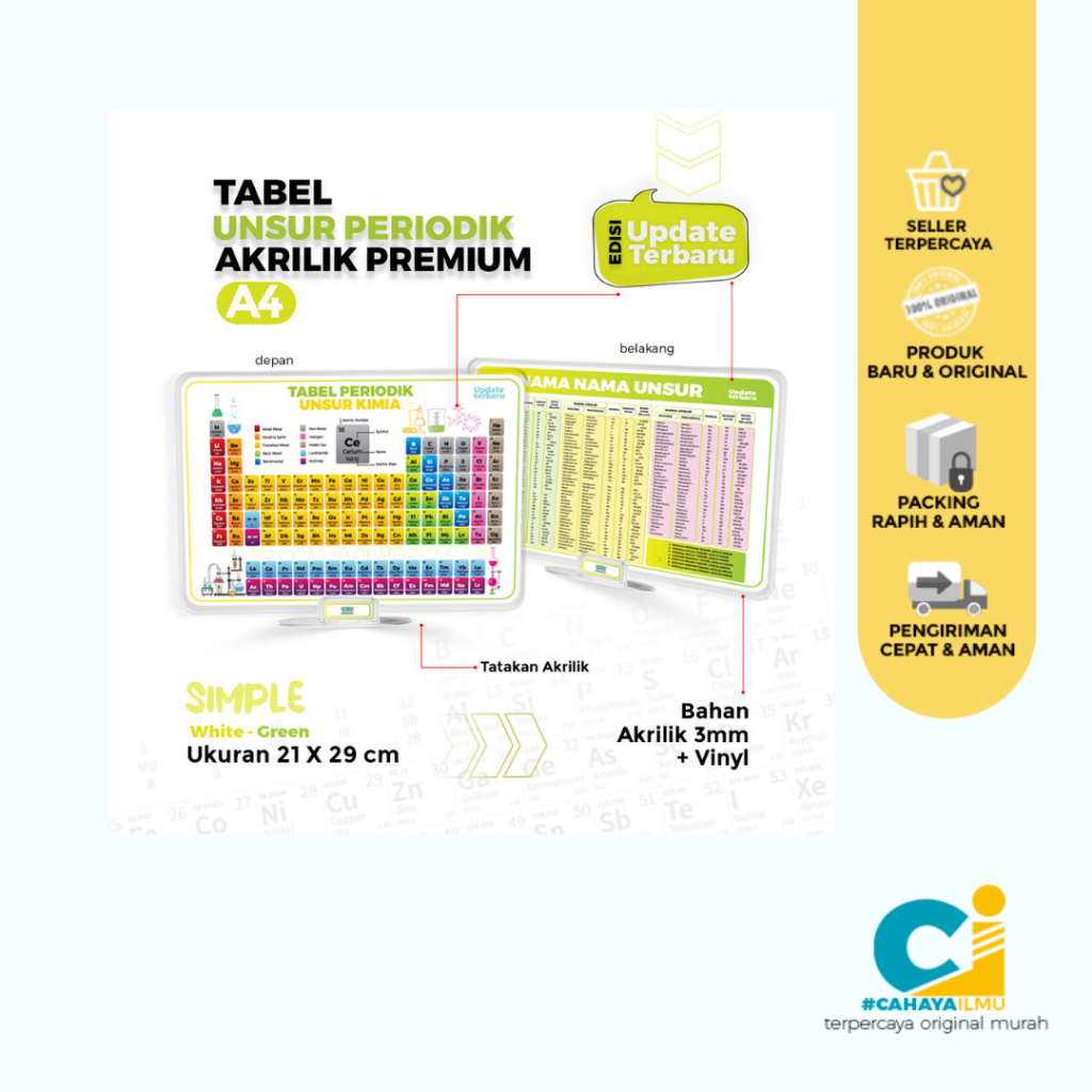 CI -  Unsur Periodik Kimia Akrilik Premium , Bahan Akrilik 3MM+Vinyl ( Ukuran A4 Besar ) Edisi Updat