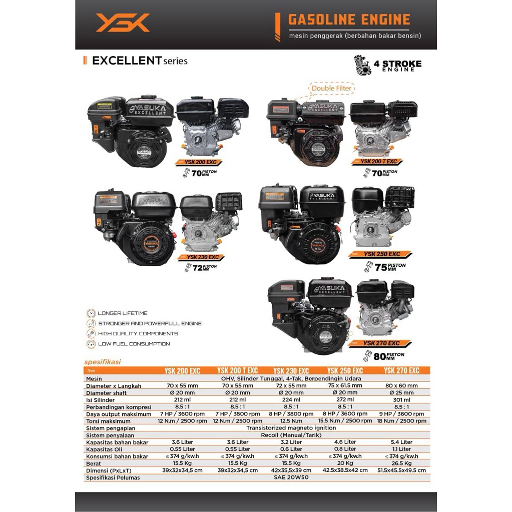 MESIN PENGGERAK GX200 7 hp YASUKA EXCELLENT