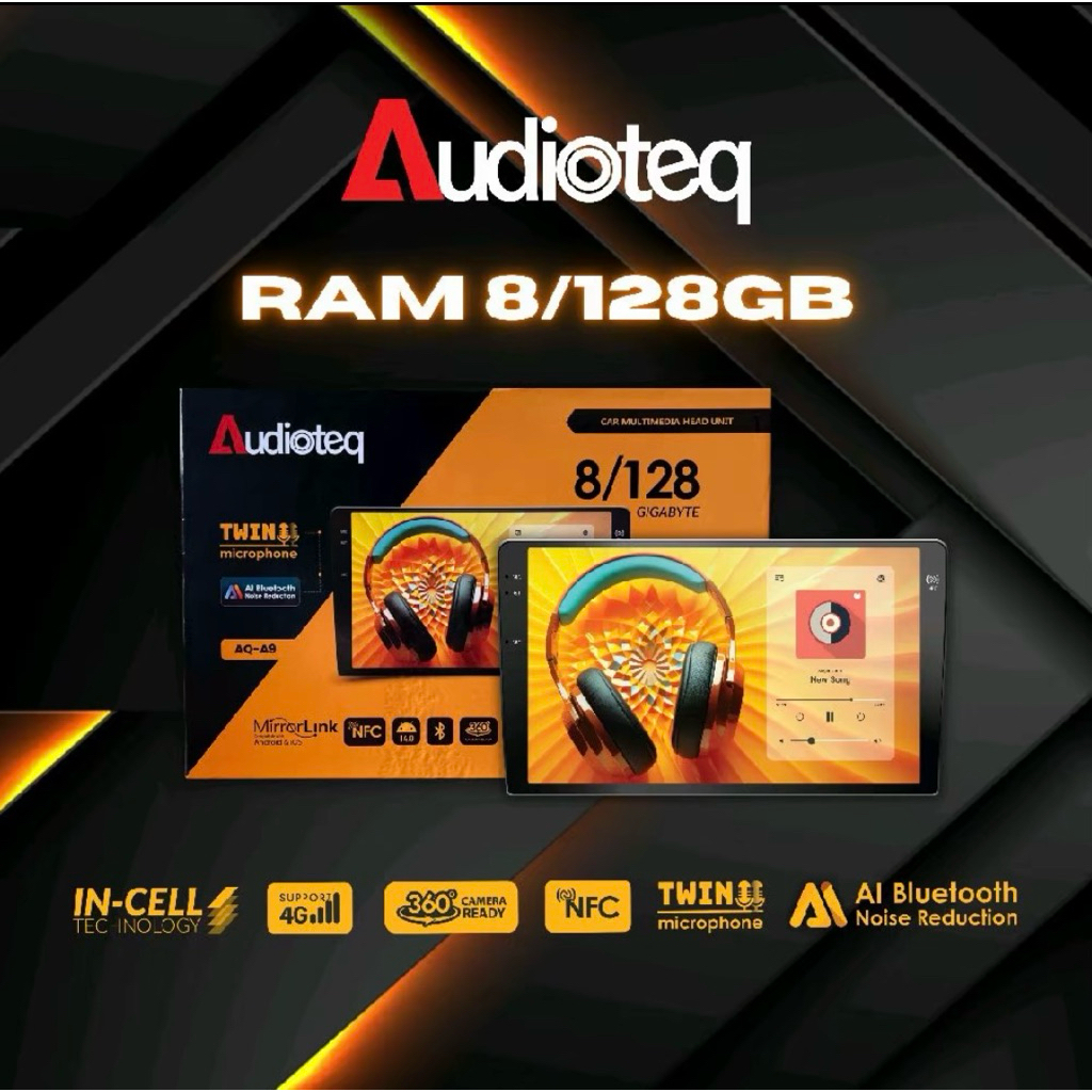 HeadUnit Audioteq 8/128 + kamera 360