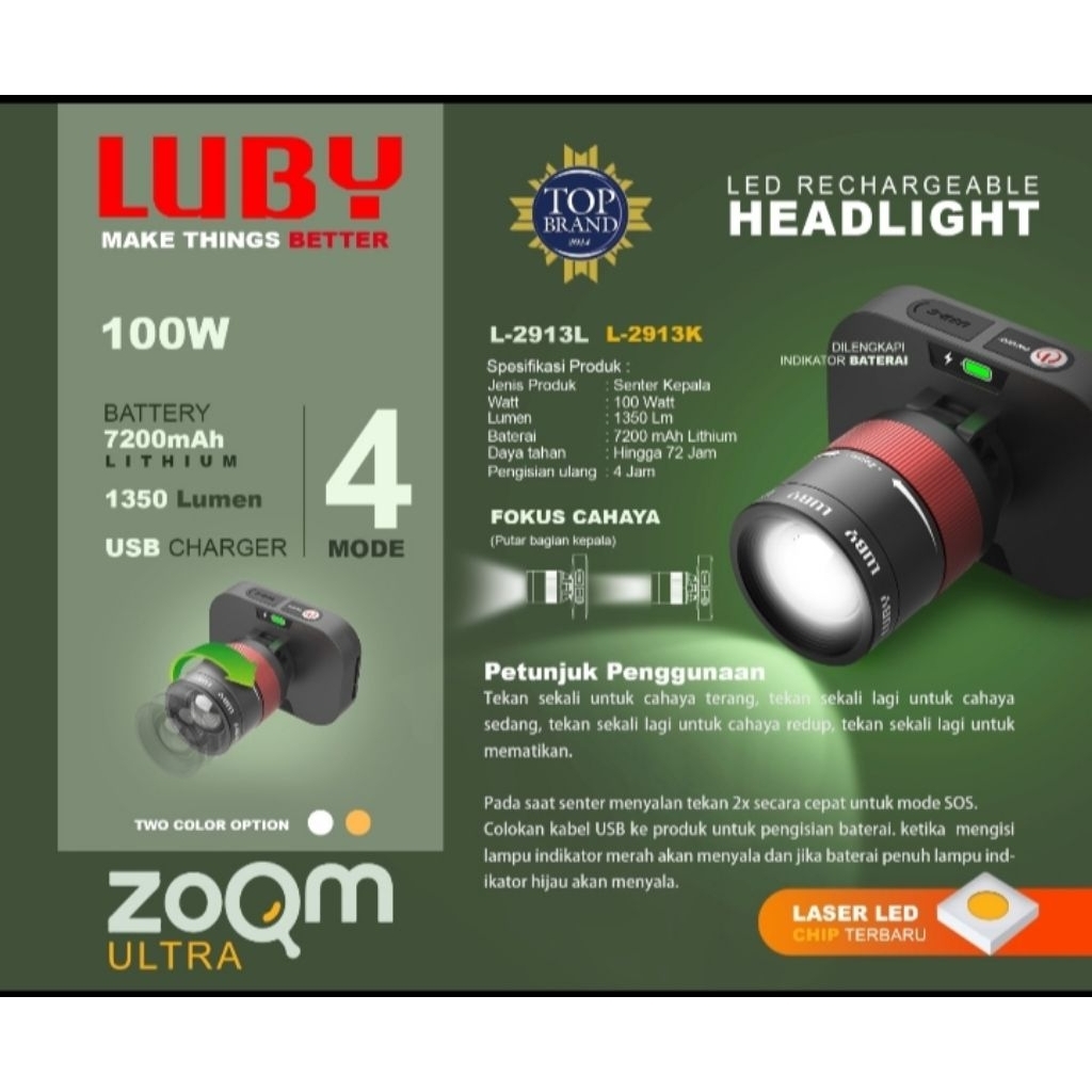 SENTER KEPALA LUBY ZOOM PUTAR 100 WATT L-2913