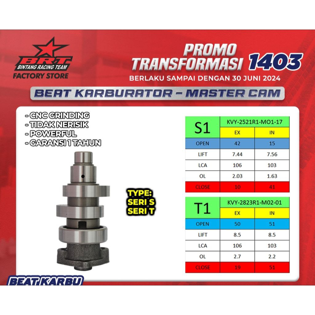 Camshaft Noken As Honda Beat Karbu - Scoopy Karbu Tipe S1 T1 R43 R44 R45 R46 R47 R48 R49 R50 R51 R52