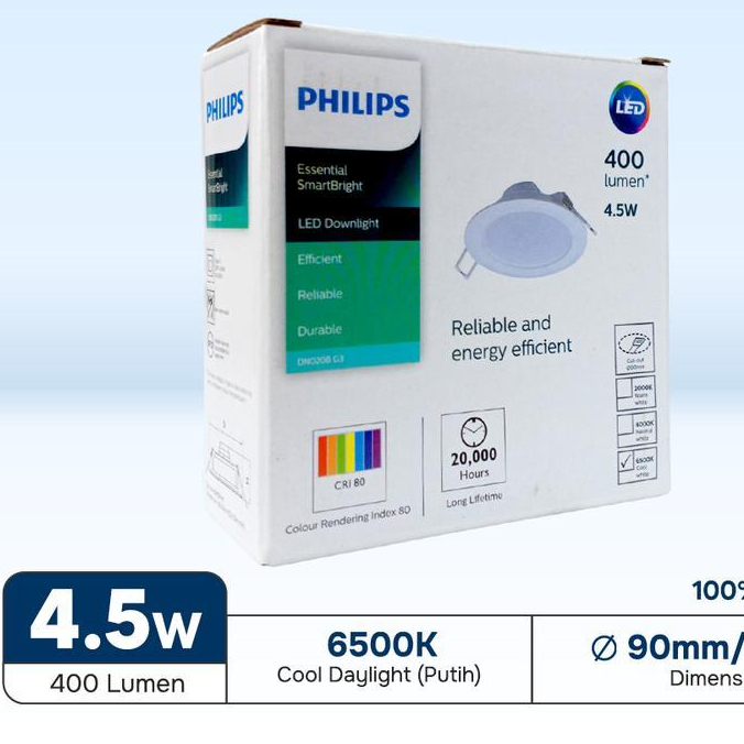 LAMPU DOWNLIGHT LED PHILIPS DN020B G4 4.5W 10.5W 13W 16W 20W PANEL LIGHT INBOW PLAFON 4,5WATT 10,5WA