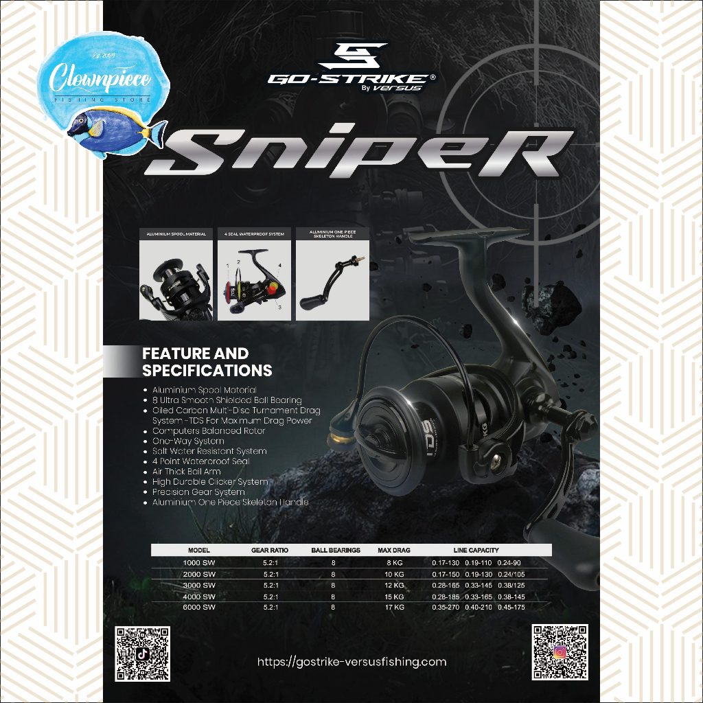 Reel Versus Sniper / Reel Pancing Versus Sniper / Reel Spinning Versus Sniper  / Reel Pancing Spinni