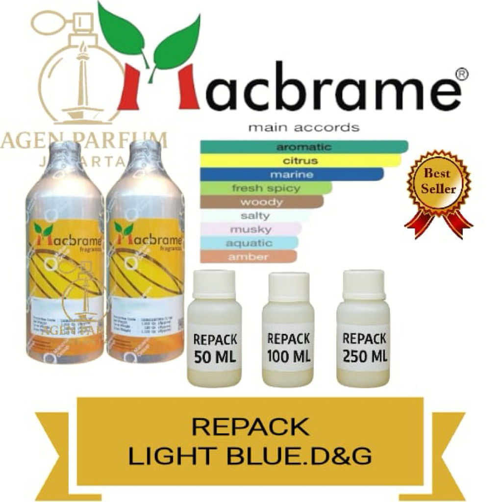 LIGHTING BLUE//DnG PRODUCT MACBRAME