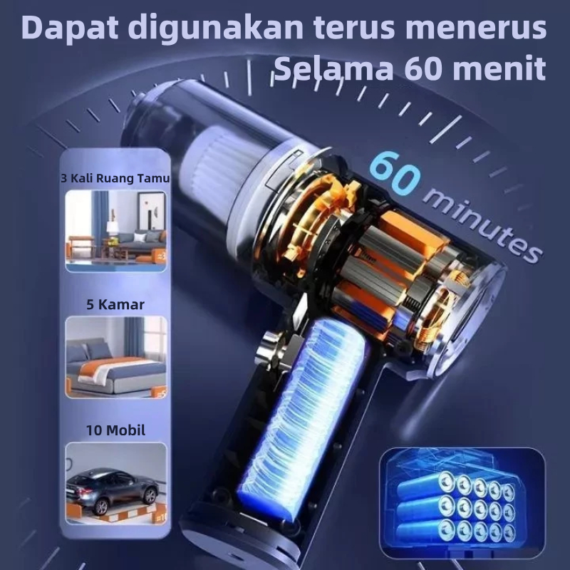 PHILIPS VACUUM CLEANER PENYEDOT DEBU 5 IN 1 NIRKABEL GENGGAM 998000PA PORTABEL DAYA TINGGI RUMAH