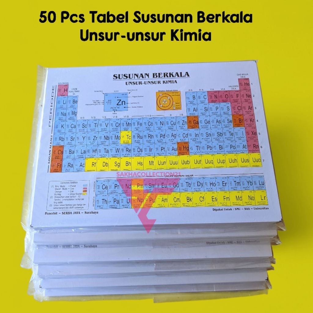 ISI 50 PCS SUSUNAN BERKALA UNSUR UNSUR KIMIA KECIL / TABEL SISTEM PERIODIK MODERN