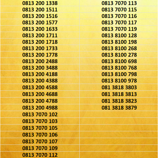 Nomor Cantik Simpati 11 Digit Murah Meriah Part 6