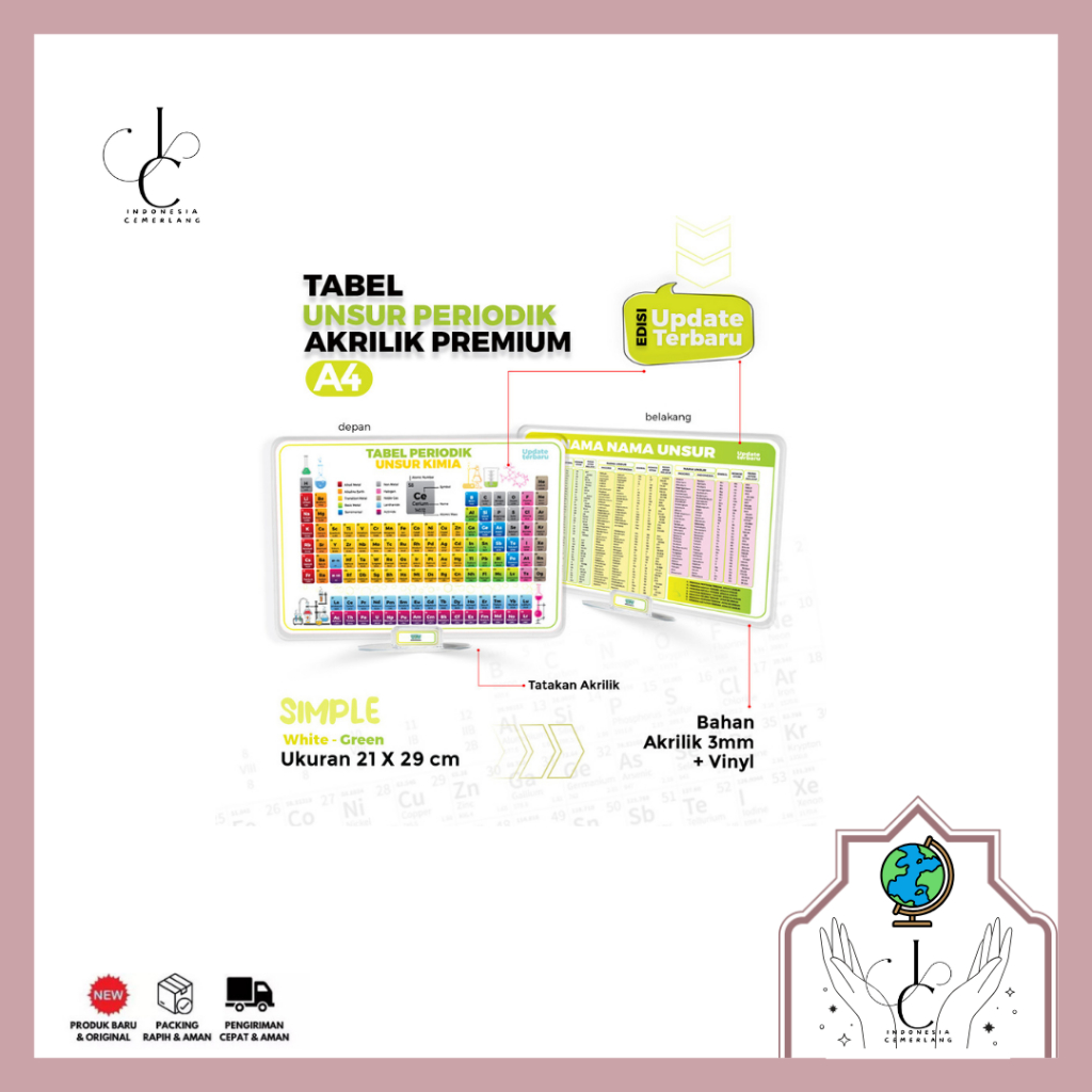IC - Kumpulan Unsur Periodik Kimia Akrilik Premium , Bahan Akrilik 3MM+Vinyl ( Ukuran A4 Besar ) Edi
