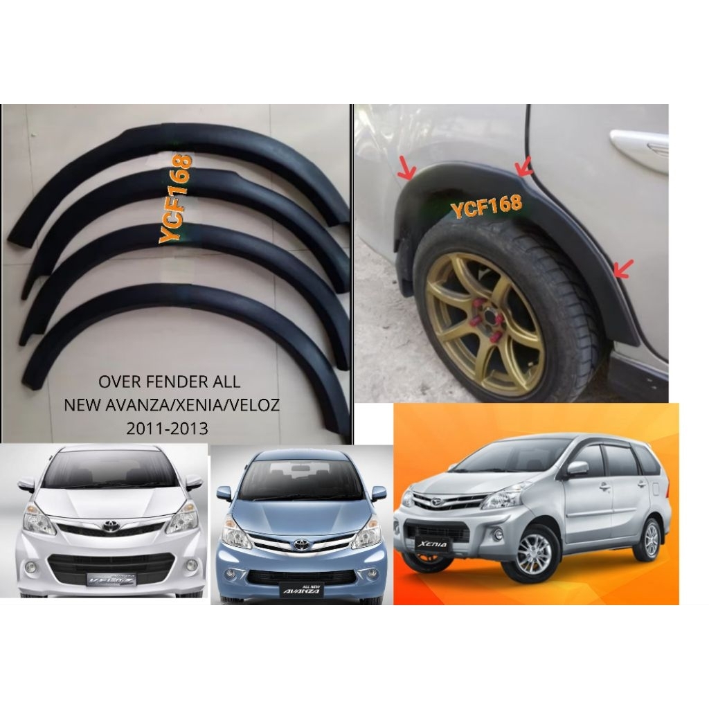 Over Fender / List Lis Spakbor Mobil All New Avanza / Xenia /Veloz Velos Tahun 2012 sampai 2019 Mode