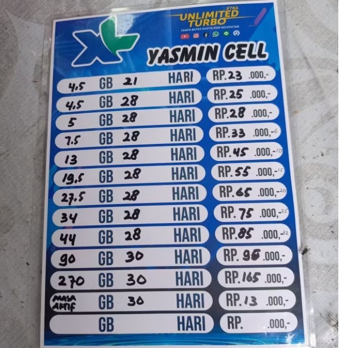 Paket Internet XL 4.5GB–270GB – Fast Delivery – Kuota Nasional