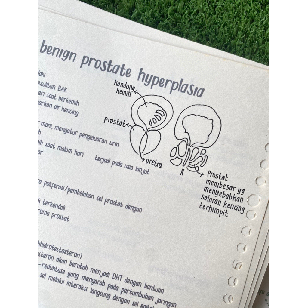 Buku Catatan Farmasi (Klinis, Industri, & OSCE) untuk SMA Farmasi, Mahasiswa S1 Farmasi dan Profesi 