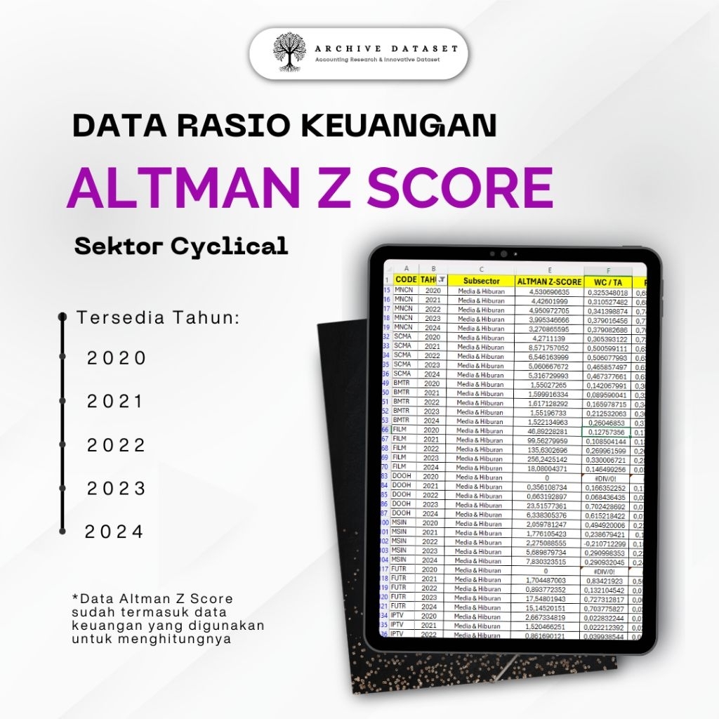 Data Altman Z Score Sektor Cyclical Pada Perusahaan Yang Terdaftar Di Bursa Efek Indonesia